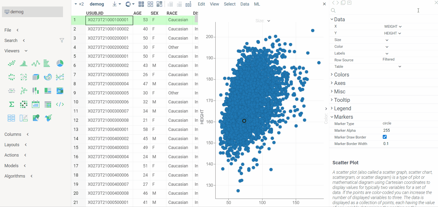 Get a snippet with selected viewer properties