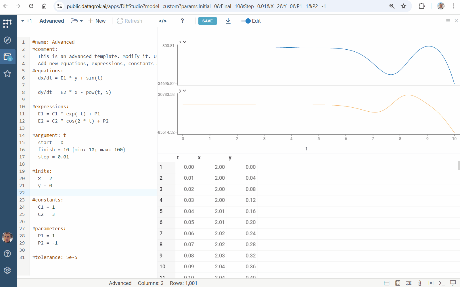 Customize output
