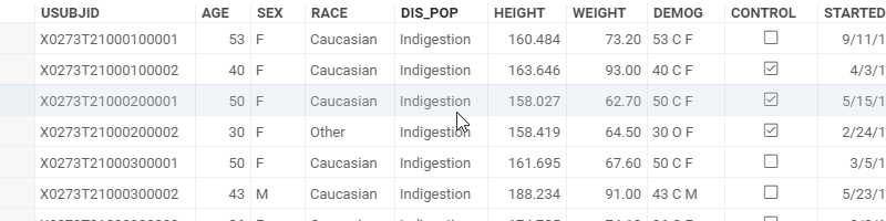 grid unhide columns