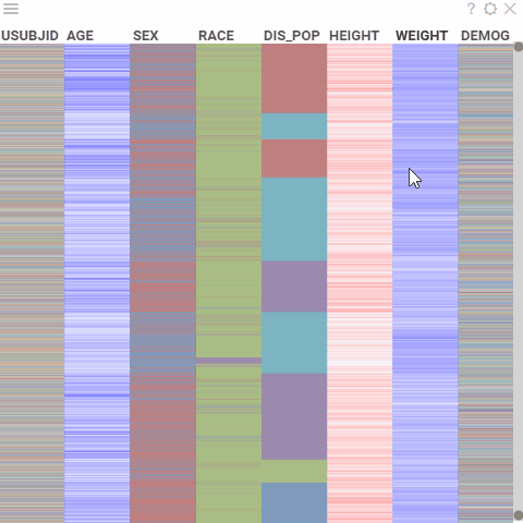 Heat Map