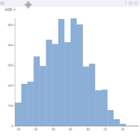 Histogram Histogram