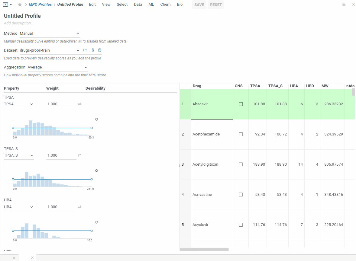 Data-driven mode