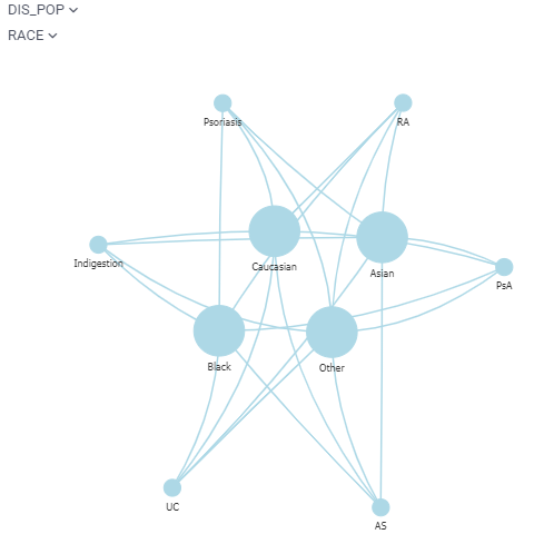 Network Diagram