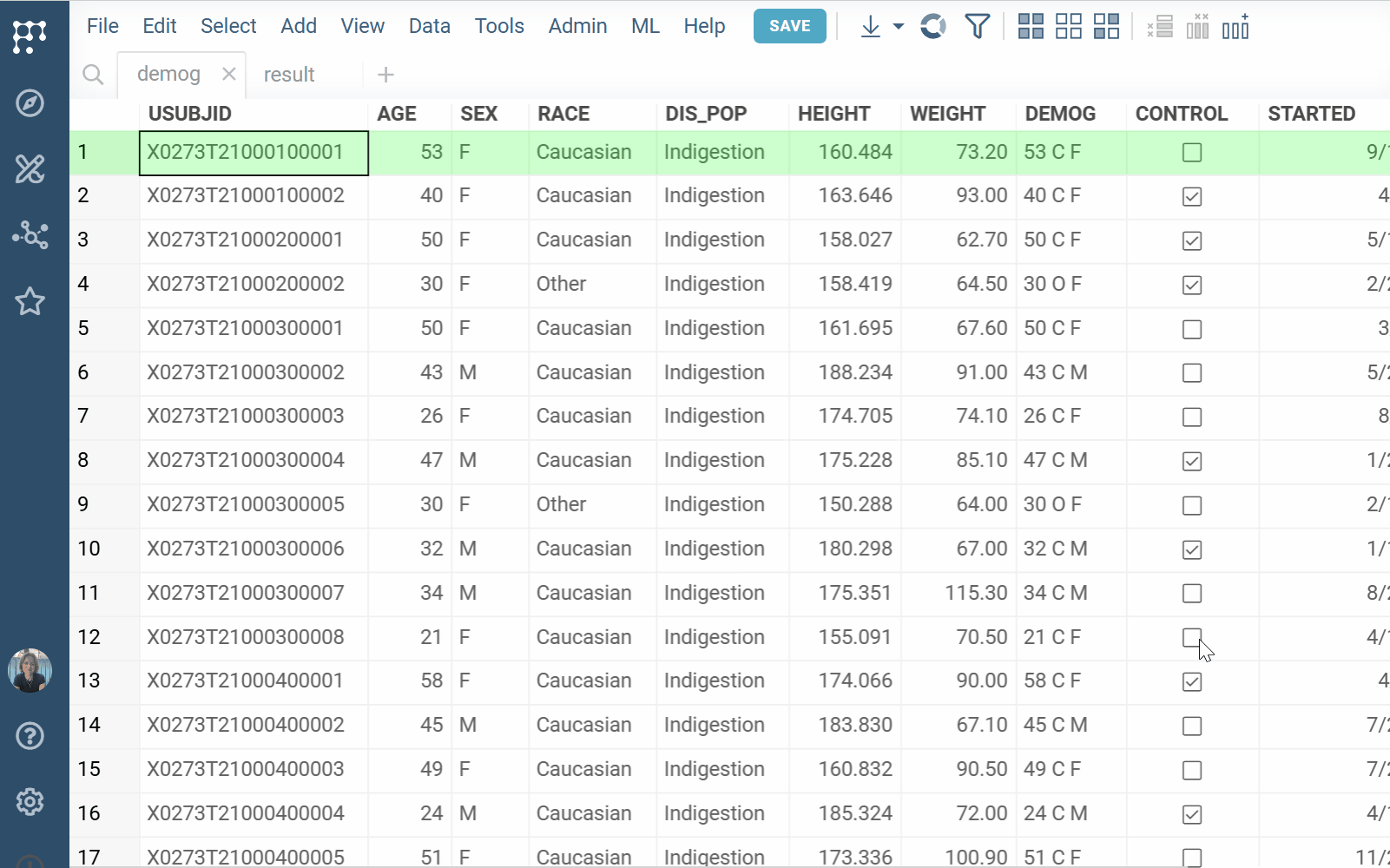 Pivot table
