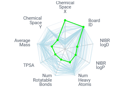 Radar Radar